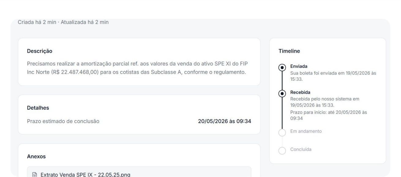 Uma única requisição, com prazo e responsável