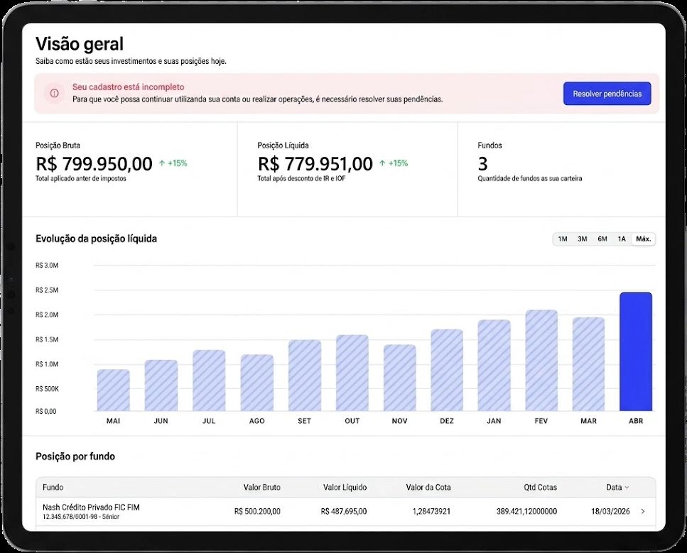 Portfólio de fundos em uma experiência 100% digital